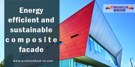 Composite facade and energy saving of the building