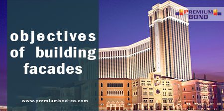 objectives of building facades