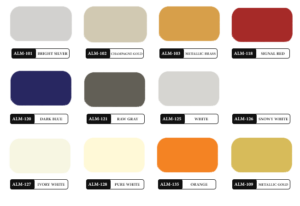 P.V.D.F Aluminum composite panel