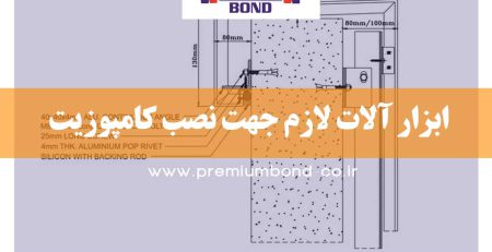 ابزار آلات لازم جهت نصب کامپوزیت
