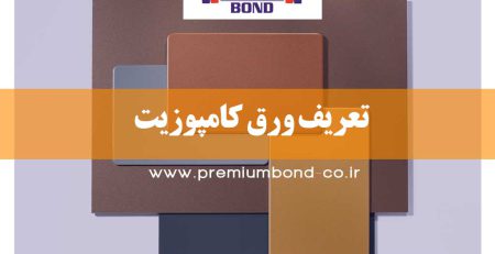 تعریف ورق کامپوزیت