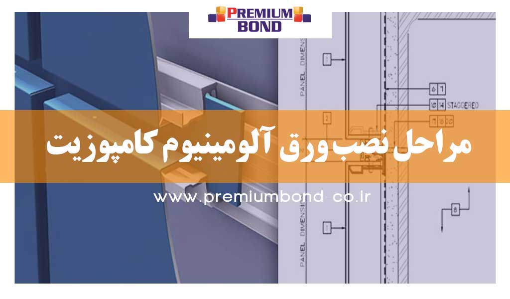 مراحل نصب ورق آلومینیوم کامپوزیت