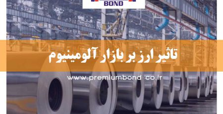 قیمت جهانی آلومینیوم