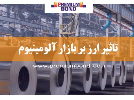 قیمت جهانی آلومینیوم