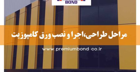 مراحل طراحی،اجرا و نصب ورق کامپوزیت