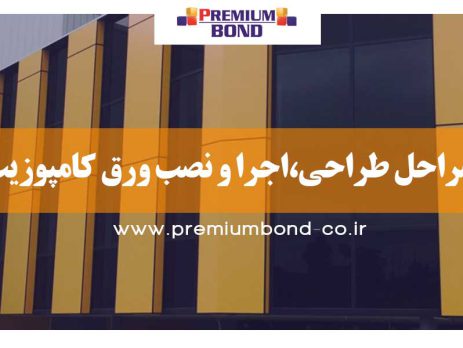 مراحل طراحی،اجرا و نصب ورق کامپوزیت