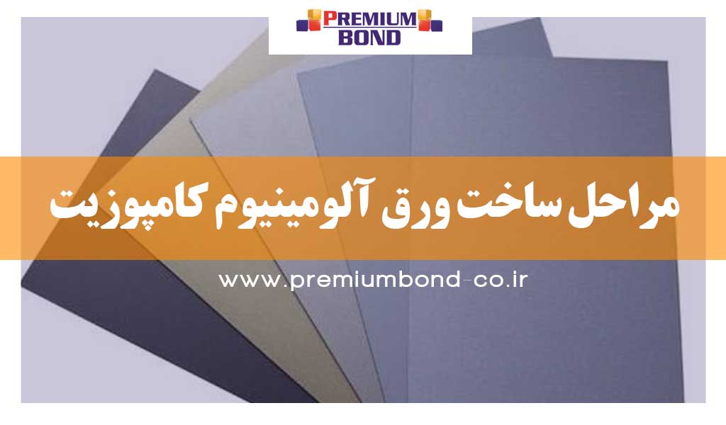مراحل ساخت ورق آلومینیوم کامپوزیت