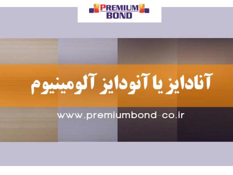 آنادایز یا آنودایز آلومینیوم Anodizing