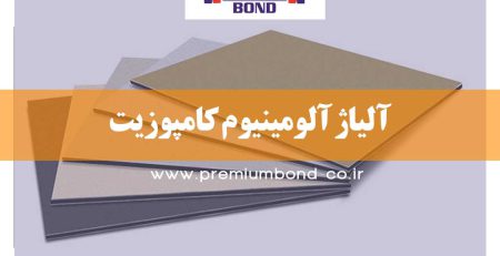 آلیاژ آلومینیوم کامپوزیت
