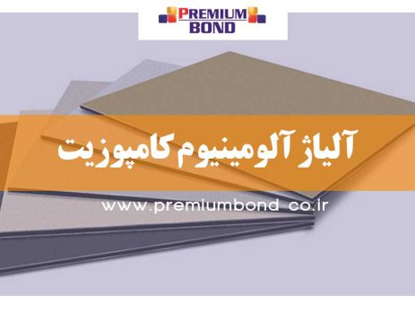آلیاژ آلومینیوم کامپوزیت
