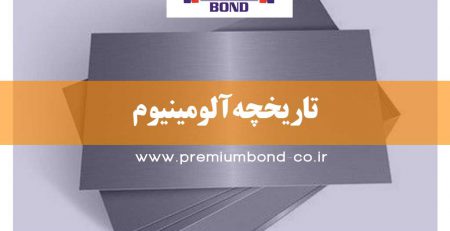تاریخچه آلومینیوم