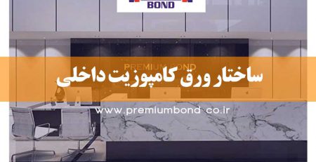 ساختار ورق کامپوزیت داخلی