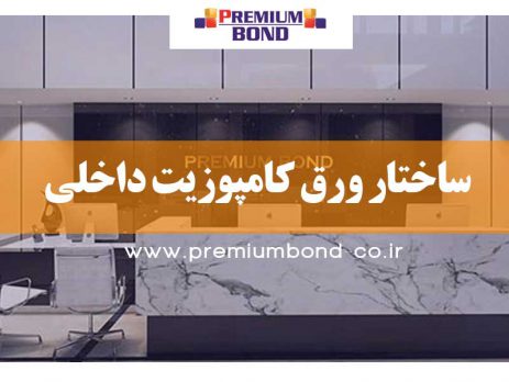 ساختار ورق کامپوزیت داخلی