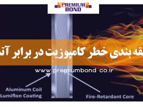 طبقه بندی خطر کامپوزیت در برابر آتش
