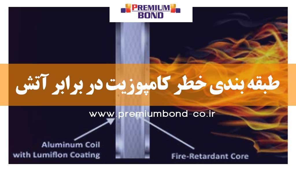 طبقه بندی خطر کامپوزیت در برابر آتش